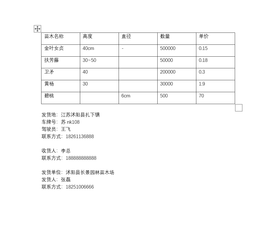 苗木发货清单模板范本